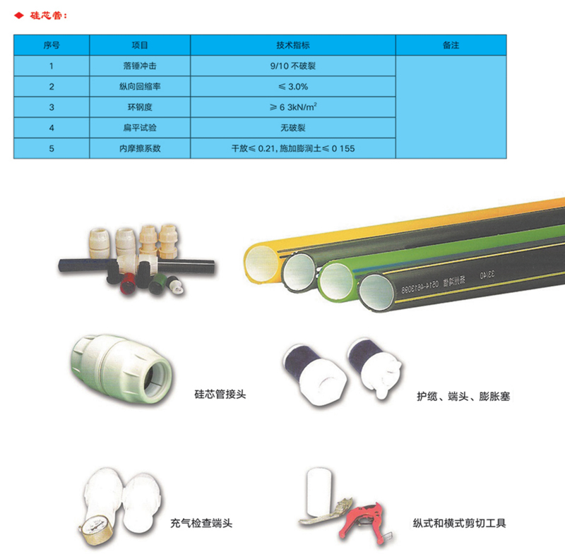 高密度聚乙烯(HDPE )硅芯管制作，系采用特種HDPE原料加硅料共擠復合而成，具備以下基本特性: 1.管道的強度，包括抗壓，抗張和抗沖擊能力，充分考慮到光(電)纜保護所需的安全系數，不再需要大管作外層保護。 2、硅管曲率半徑小，為其外徑的十倍。敷管時遇到彎曲處和上下管落差處可隨路而轉或隨坡而走，無須作任何特別處理，更不必設入井過渡。 3、其內壁的硅芯層是固體的，永久的潤滑濟。 4、其內壁的硅芯層被同步擠壓進壁內，均勻地分布于整個內壁，硅芯層與高度密聚乙烯具有相同的物理和機械特性:不會剝落，脫離。 5、其內壁硅芯層的摩擦特性保持不變，纜線在管道內反復抽取。 6、其內璧的硅芯層不與水溶，污物進管后可用水沖洗管道，可免遭嚙齒動物破壞。7、抗老化，使用壽命長，埋入地下可達50年以上。 8、耐候性能好。 9、施工快捷，可大降低工程造價。